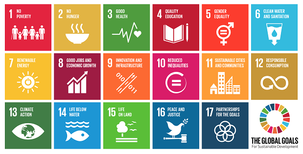 UN Sustainable Development Goals